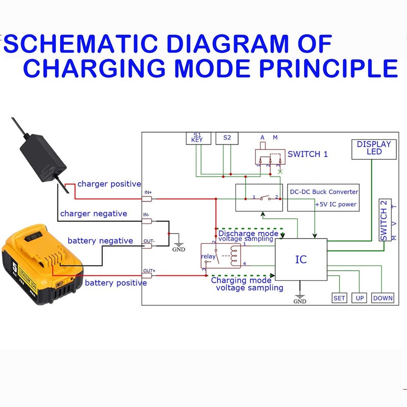 MgcSTEM Low Voltage Disconnect and Charging Discharging Protection 2 IN 1 40A DC 5V-60V Low Voltage Cutoff with LCD Display Low Voltage Protector Disconnect Switch Module Charging Discharging Protection Board - Image 5